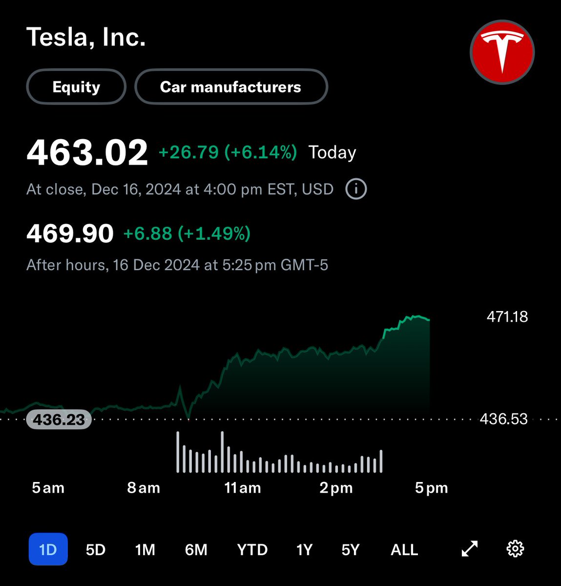 Sam Agnew tweet media