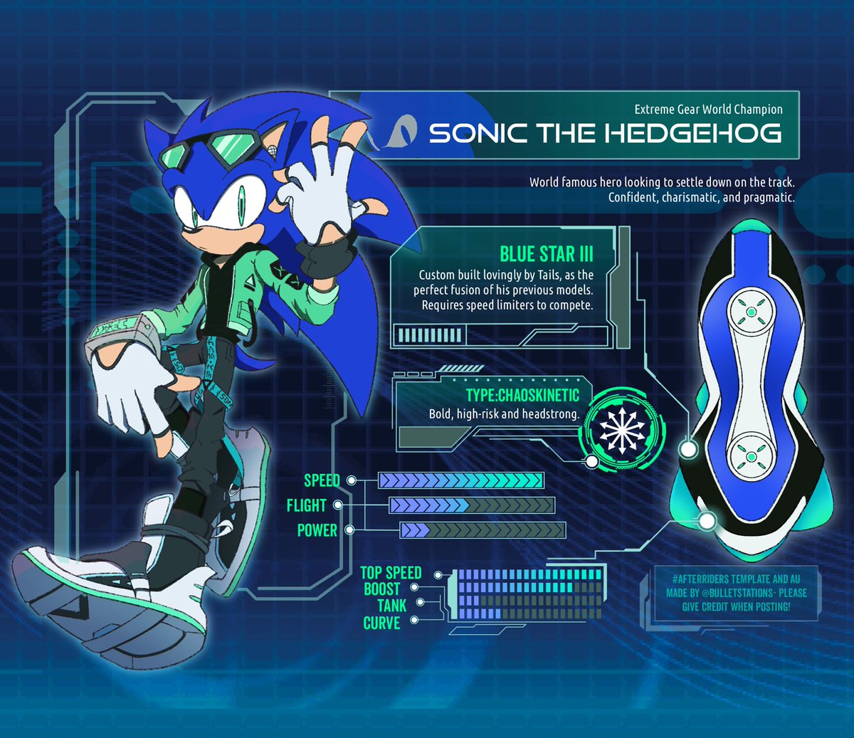 Sonic Riders Suits Sonic Riders fans follow me I drip out all your fave characters and ...