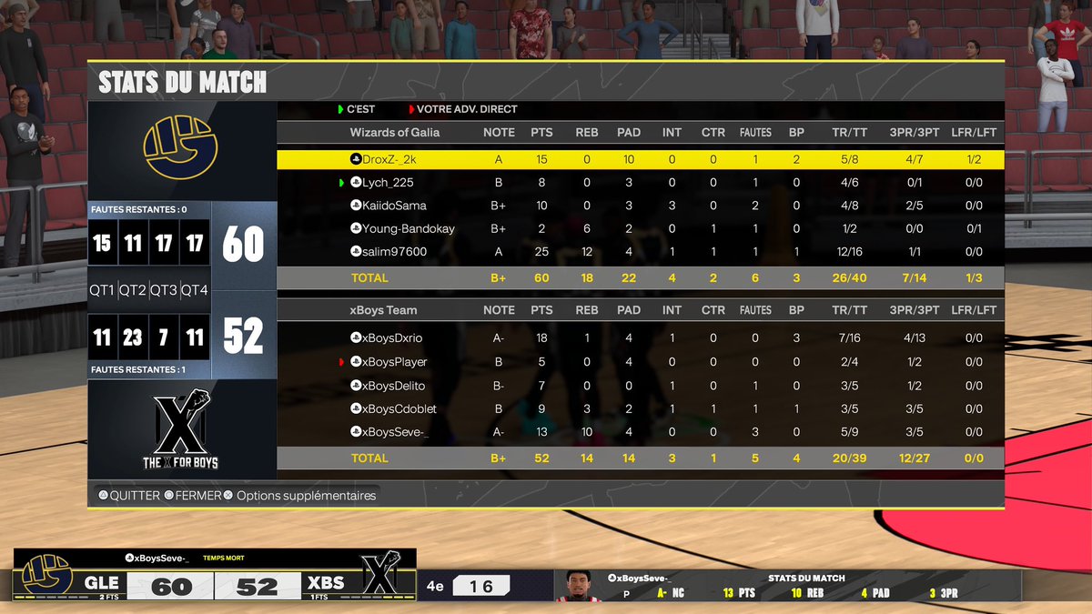 Let’s gooo, Victoire en Playoff <a href="/EPLorg/">European Pro-Am League</a> 2-0 ce soir face à <a href="/xBoys_Team/">xBoysTeam</a>. On se revoit au prochain tour 🏆🎉💪🏾
Gg les gars <a href="/DroxZ2k/">DroxZ-_2k</a> <a href="/lych_225/">Lychar 🇨🇮🇫🇷</a> <a href="/SupraPaaaris/">Philippians 4:13 🇨🇩</a> @Bando2kI <a href="/salim97600/">salim</a>, et Merciii à la Team <a href="/GaliaEsport/">Galia Esport</a> pour les encouragements dans le live 🎥