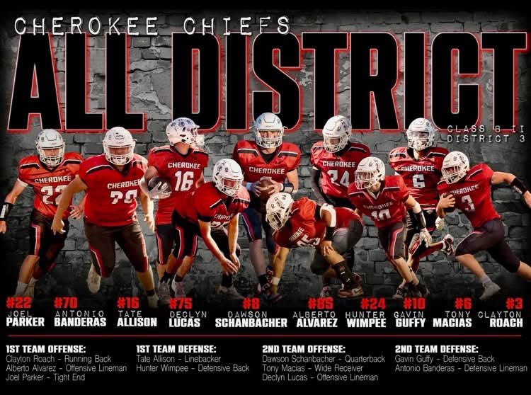 DawsonSchan8's tweet photo. Extremely honored and proud to be selected along with all my other teammates, thank you to my coaches and my parents for pushing me to this point. But there’s always more work to do! 🏈💯 https://t.co/zMk4YE9YVN