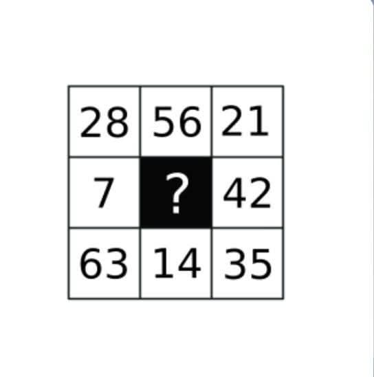 All_about_Math's tweet photo. #Findmissing #Number https://t.co/fdE79xuQ2B