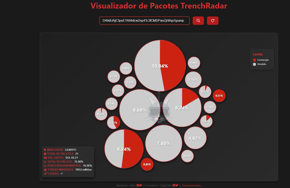 Zapto tweet media