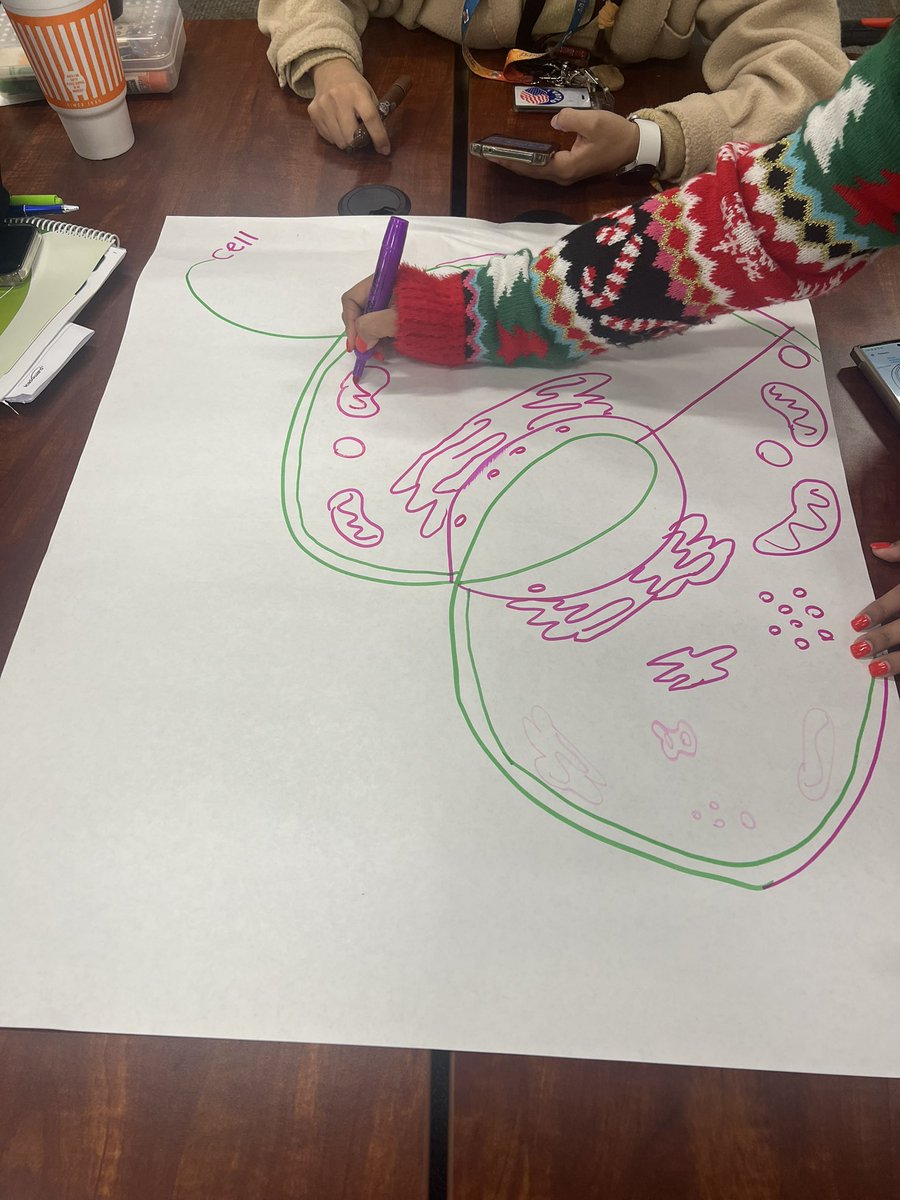 ESC1 Science & Social Studies (@esc1_sci_ss) on Twitter photo Thank you Mission CISD for a great new teacher academy! Learning and growing together <a href="/limartinezss/">Liana Martinez</a> <a href="/jjnoworries/">Jose JJ Saenz</a> <a href="/bernalsc13nc3/">Mayra Bernal</a> <a href="/zamscience/">Danielle Zamora, M.Ed.</a> <a href="/RegionOneESC/">Region One ESC</a> Thank you Mission CISD for a great new teacher academy! Learning and growing together <a href="/limartinezss/">Liana Martinez</a> <a href="/jjnoworries/">Jose JJ Saenz</a> <a href="/bernalsc13nc3/">Mayra Bernal</a> <a href="/zamscience/">Danielle Zamora, M.Ed.</a> <a href="/RegionOneESC/">Region One ESC</a>