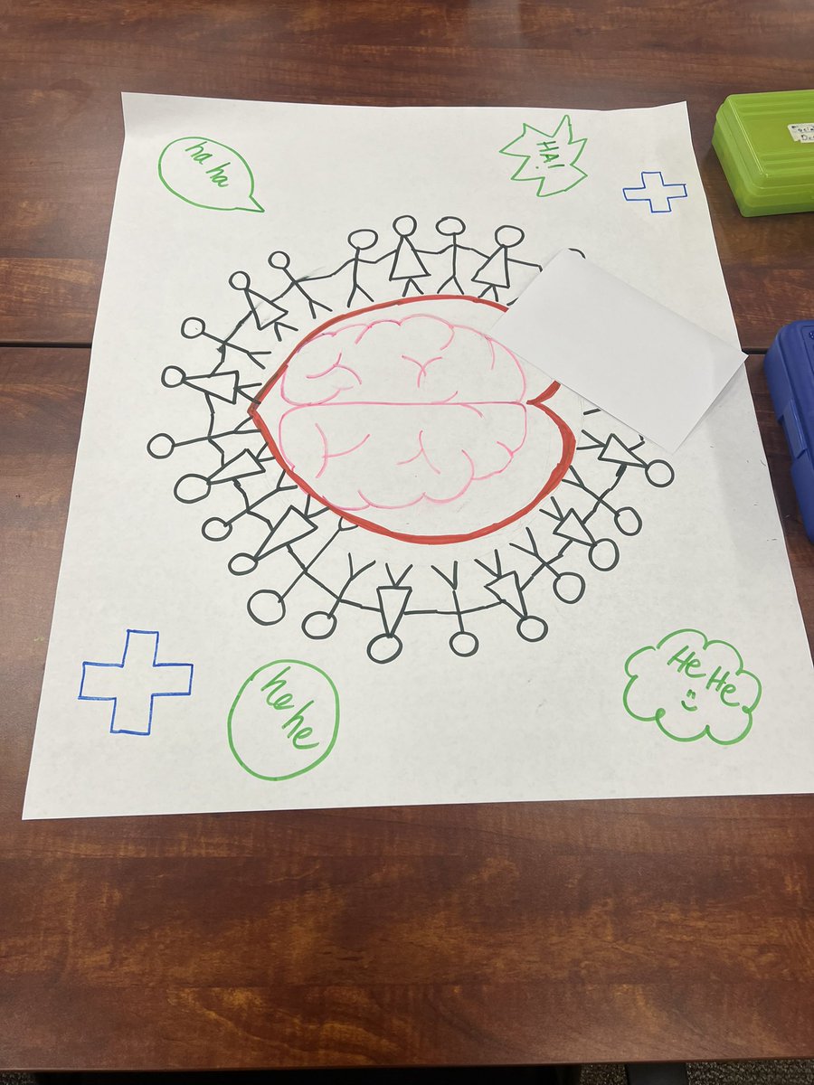 ESC1 Science & Social Studies tweet media