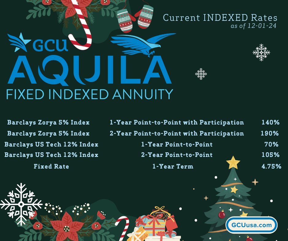 GCUofUSA's tweet photo. 📈Discover Aquila's innovative approach to investing! Our Zorya index combines the S&amp;P 500 &amp; US Bond Aggregate for enhanced returns with reduced risk. Your returns never fall below zero! 🚀💰 #AquilaInvestments #FixedIndexAnnuities *️⃣

Learn more here: https://t.co/xoRHtEDD07 https://t.co/mkMcfh99uB
