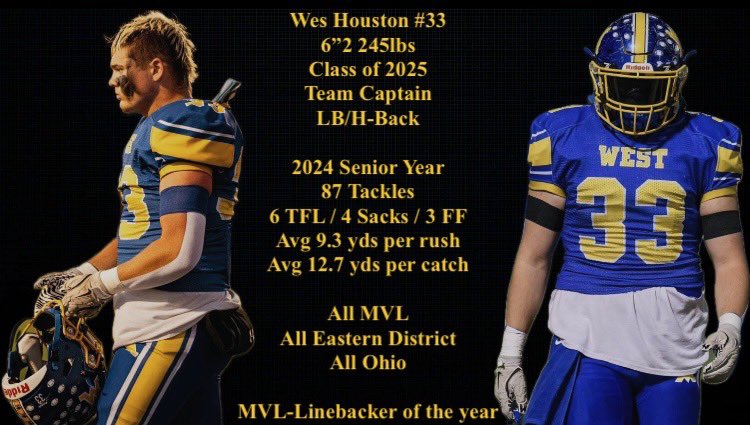 Wes Houston tweet media