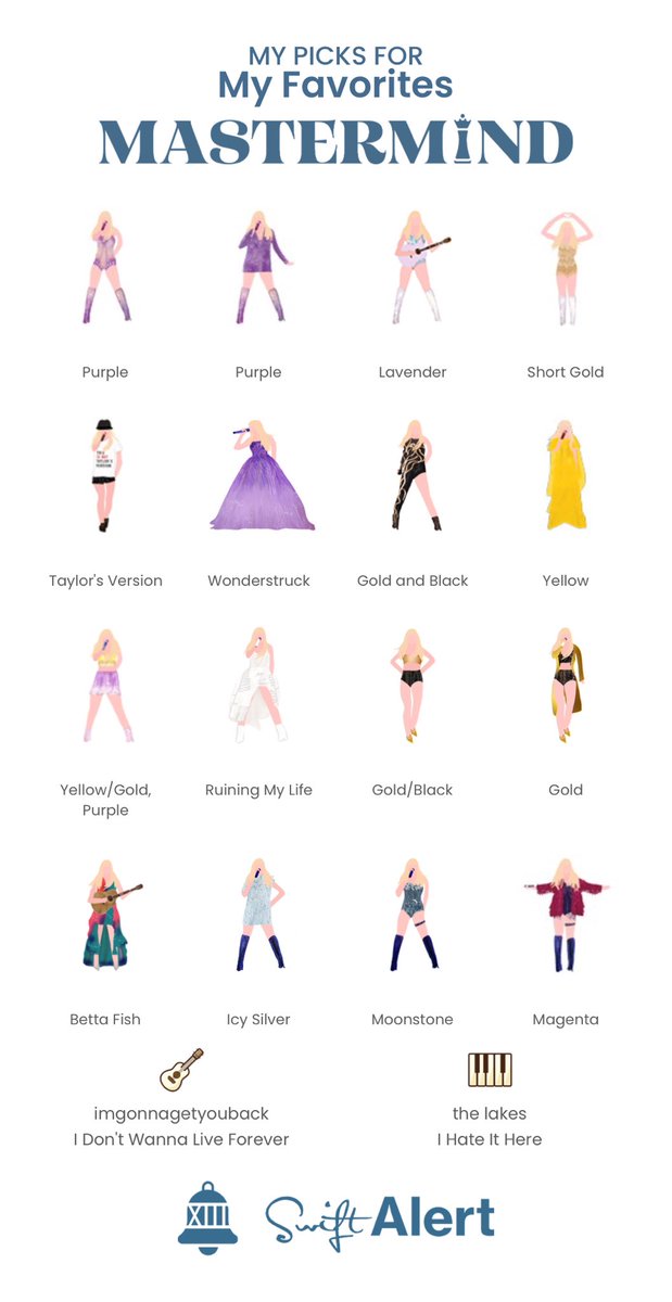 MorgansVersion2's tweet image. It was so hard to choose!! #mymastermind ⁦@swiftalert_13⁩