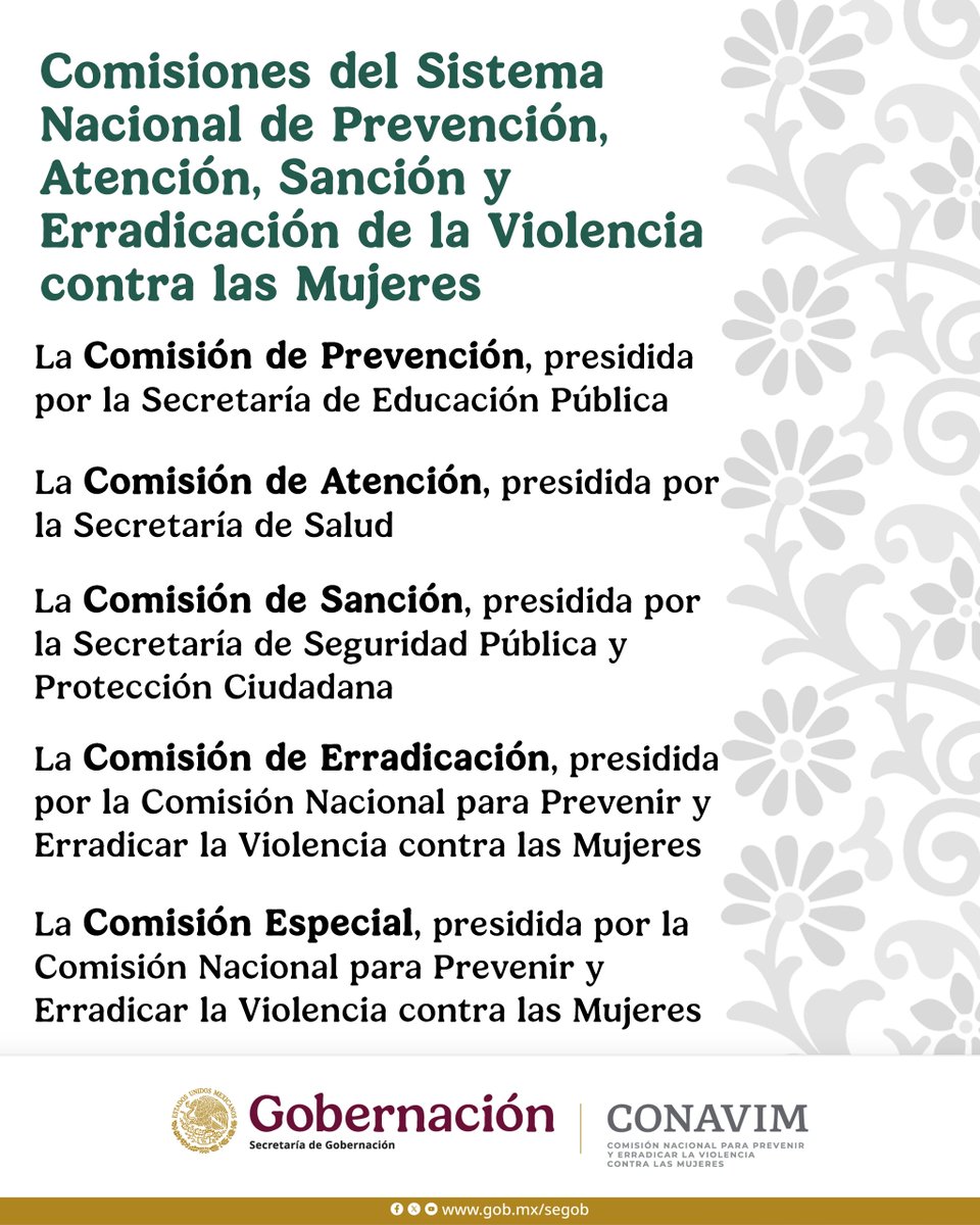 Estas son las comisiones que integran al Sistema Nacional de Prevención, Atención, Sanción y Erradicación de la Violencia contra las Mujeres:
