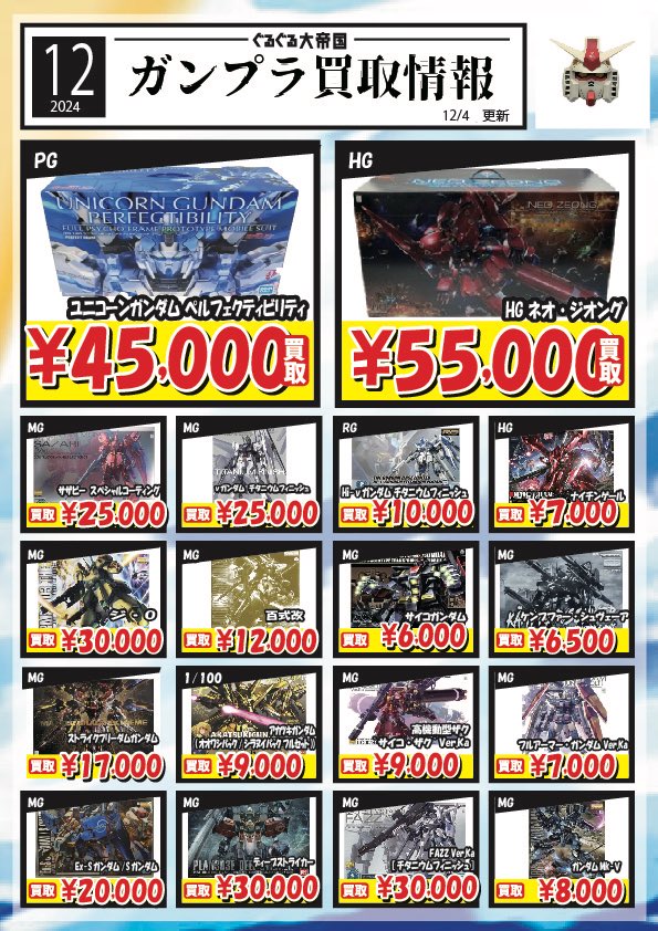 買取情報✨ MG EX-sガンダム買い取りました‼️ でかぁぁぁぁぁぁぁい