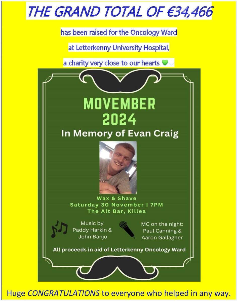 GCallaghan8's tweet photo. The Movember night in memory of Evan Craig, organised by Cloda McGrath and her amazing team has raised a staggering total of €34,466 for the Oncology Ward at Letterkenny University Hospital.  Evan would be so proud of you all.  #EC13 📷 📷 https://t.co/zK4X3n7ykq
