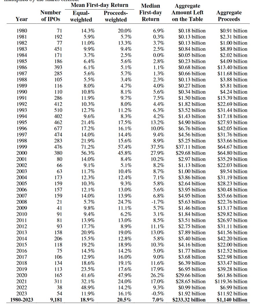 modest proposal tweet media