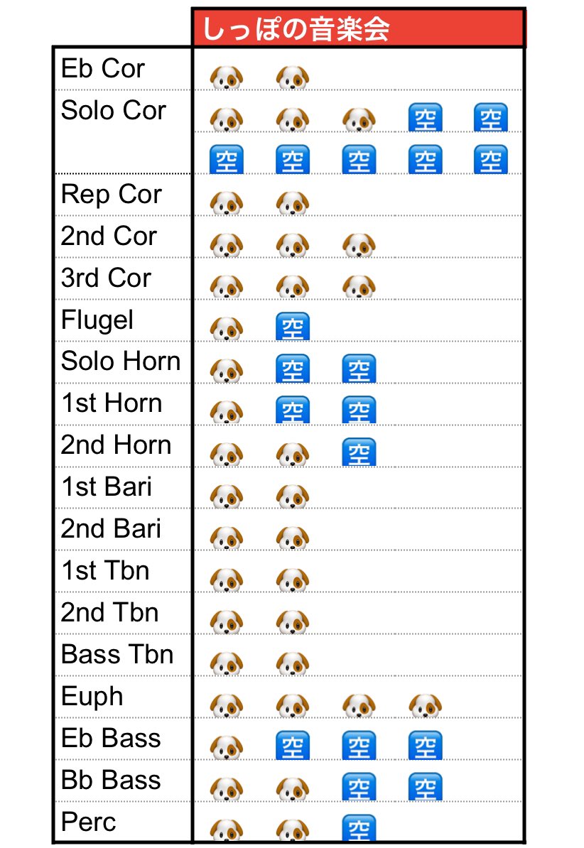 保護犬のための公募型チャリティーコンサート「しっぽの音楽会」、ただいま演奏者大募集中です🐶
ホールでブラスバンドやりたいなーという方！一緒に演奏しませんかー！
lit.link/brassbandtsuku…
#ブラスバンド
#金管バンド
#英国式ブラスバンド
#ブリティッシュブラスバンド
#保護犬
#つくば