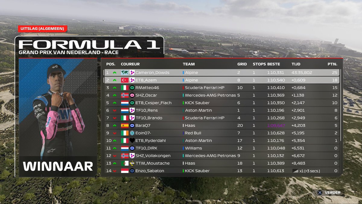 Psgl F1 Zandvoort 

Q-8

R-2 

Finally a podium at psgl, didn’t expect it to be this race to get a podium but ggs. race was just chilling behind and decided to do an undercut what worked out really well. Let’s keep this up.
 
Thx for engineering <a href="/LeoTonellato/">Leonardo Tonellato</a> <a href="/Lifebout34/">Lifebout</a>