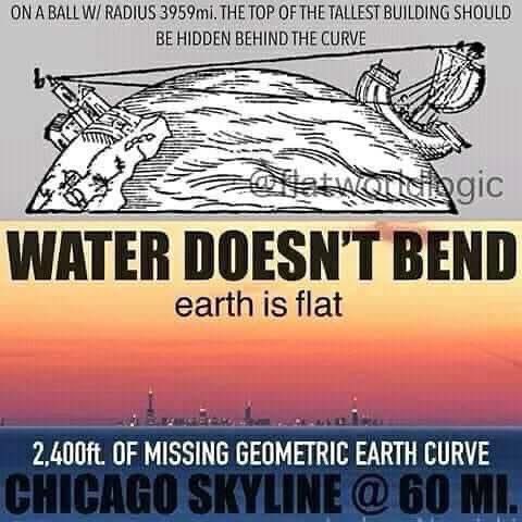 Flat Earth Zone (@flatearthzone) on Twitter photo 