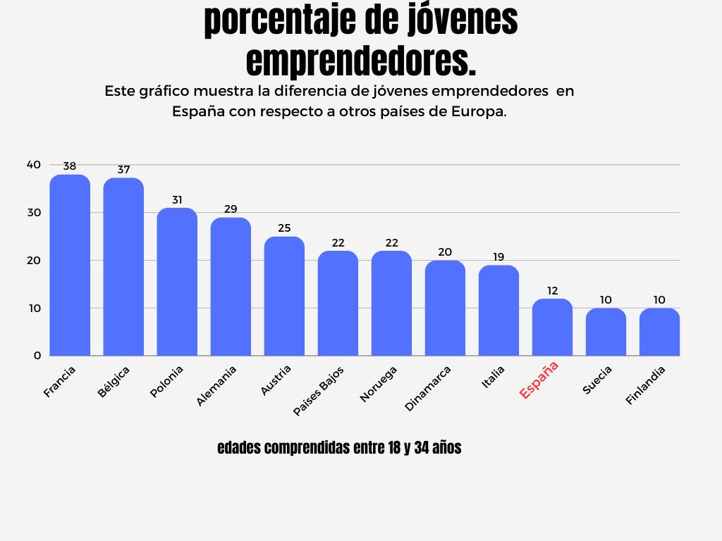 Noquieresonopuedes tweet media
