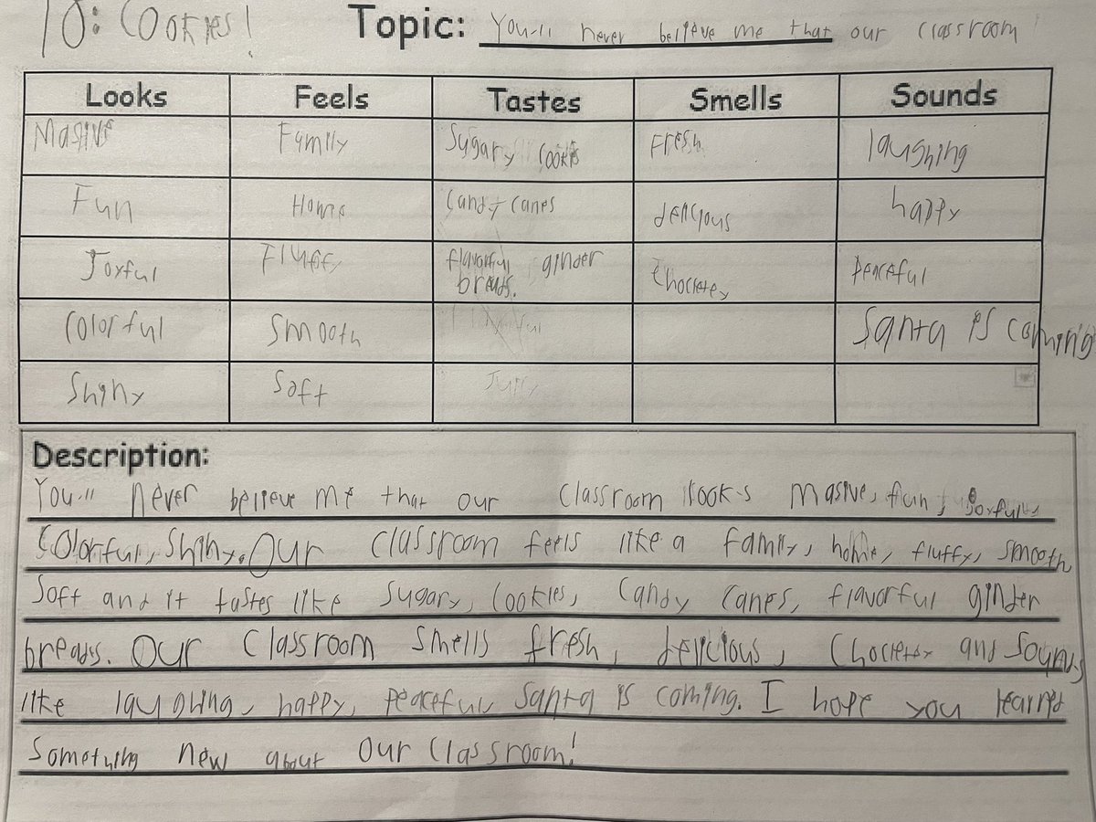 Few things make my heart swell quite like seeing how my students describe our classroom. I almost cried reading “our classroom feels like a family, home”. THIS is why I do my job❤️ <a href="/WilfridJuryPS/">Wilfrid Jury PS</a>