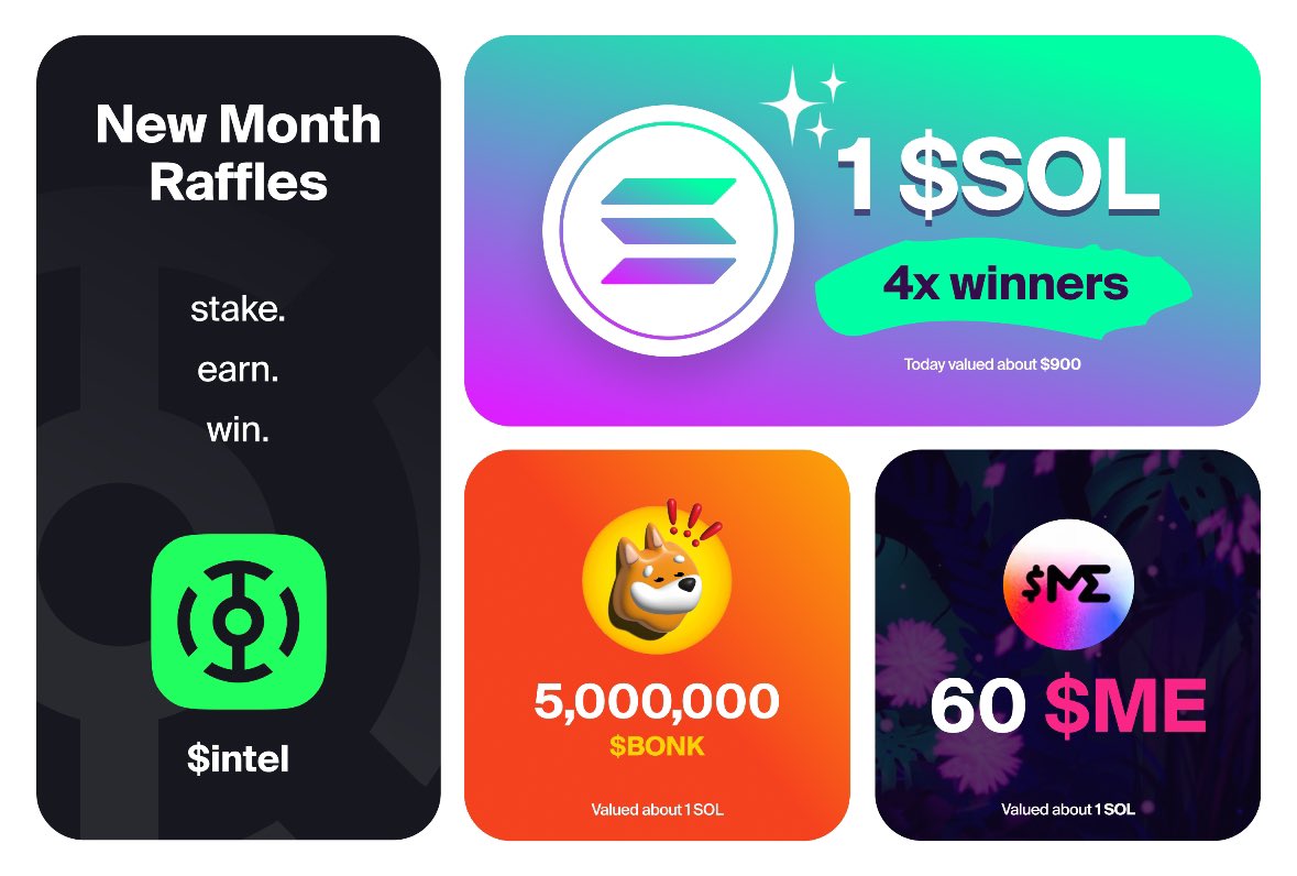 $1,300 in raffle prizes during this holiday season with <a href="/DroniesNFT/">Dronies</a>. Stake. Earn. Win. Simple as that!