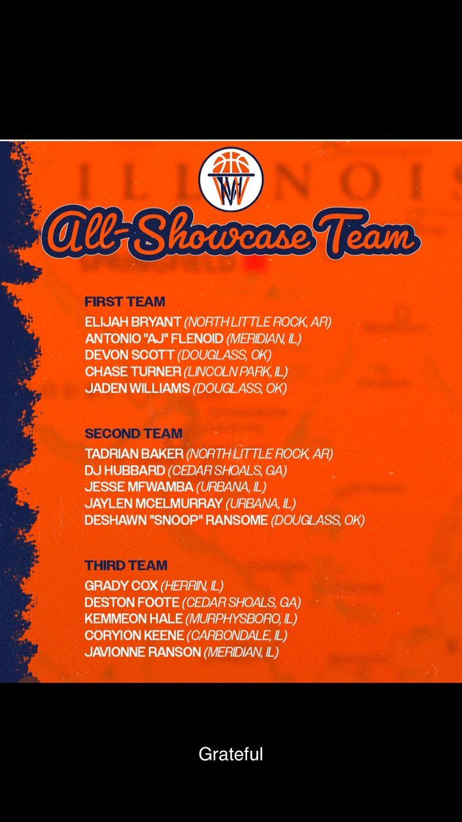 TB (@tadrianbaker1) on Twitter photo Thank you guys for having a great event and great competition! Blessed to make the second team🔥 <a href="/illinoisgetdown/">Dan Cross: IllinoisGetDown</a> <a href="/NathanClayborn/">Coach Clayborn</a> <a href="/GradyMajors/">Grady Majors</a> <a href="/CrunkdOutEnt/">C.O.E Films</a> <a href="/VortexSportsARK/">Vortex Sports x Prep Hoops AR</a> <a href="/ARPrepSports/">Arkansas Prep Sports</a> <a href="/ARHoopScoop/">Kevin McPherson</a> Thank you guys for having a great event and great competition! Blessed to make the second team🔥 <a href="/illinoisgetdown/">Dan Cross: IllinoisGetDown</a> <a href="/NathanClayborn/">Coach Clayborn</a> <a href="/GradyMajors/">Grady Majors</a> <a href="/CrunkdOutEnt/">C.O.E Films</a> <a href="/VortexSportsARK/">Vortex Sports x Prep Hoops AR</a> <a href="/ARPrepSports/">Arkansas Prep Sports</a> <a href="/ARHoopScoop/">Kevin McPherson</a>