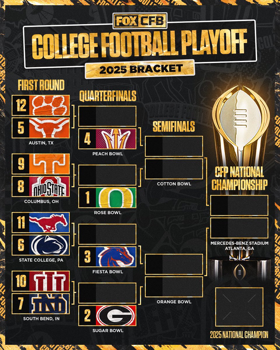 FOX College Football tweet media