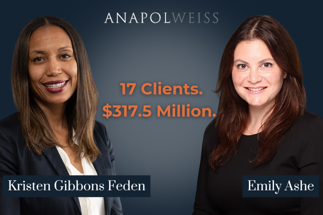 AnapolWeiss's tweet photo. $1.3 Billion. That is how much Anapol Weiss has secured in awards against ex-pediatrician Stuart Copperman. Kristen Gibbons Feden and Emily Ashe secured $317.5 million verdict for 17 survivors.
Read more: https://t.co/krh24akYOi
#sexualabuse #survivorsofabuse https://t.co/Gschl0ziZM