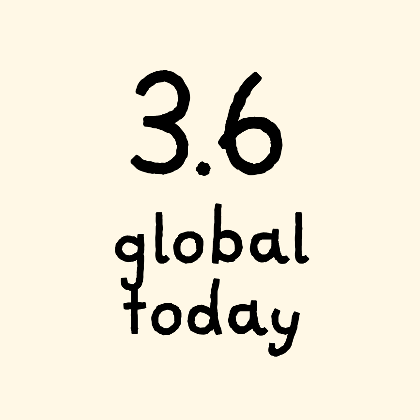 All your postcards vs the global average 🤔