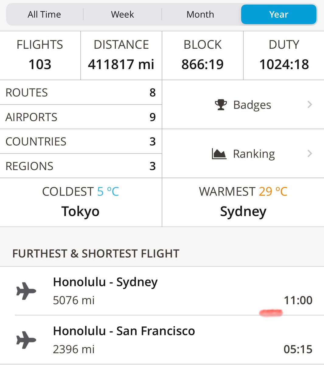 FL410_over_HNL tweet media