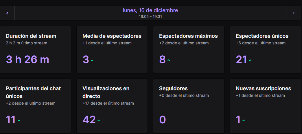 Alejandro Sandin tweet media