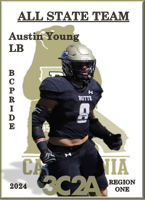 Butte College Football tweet media