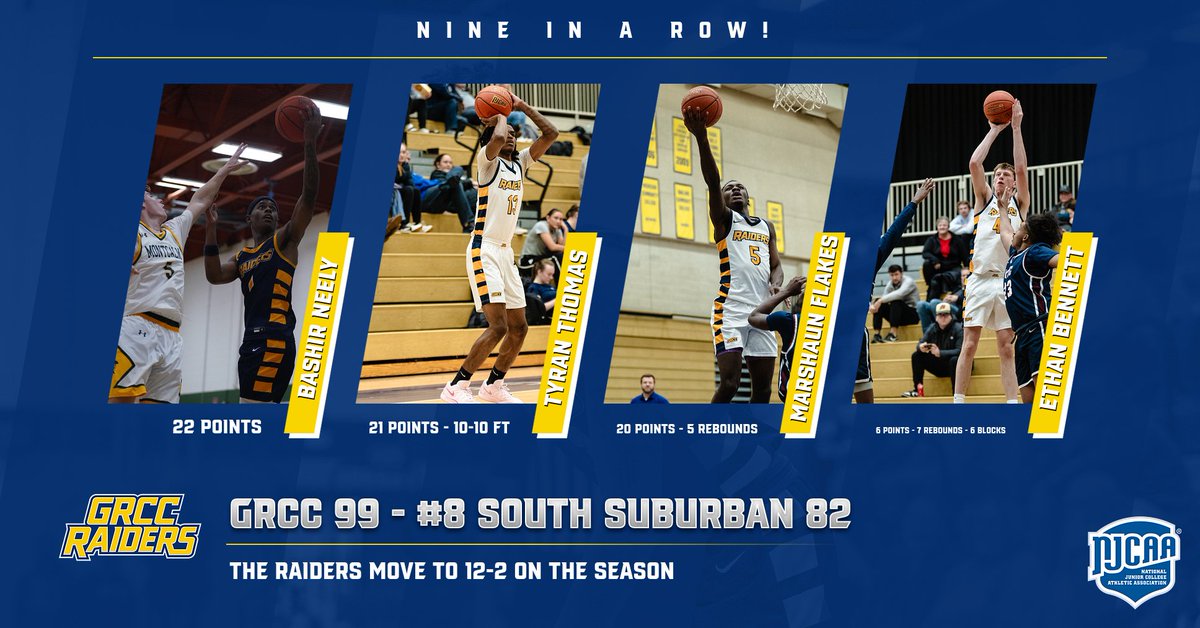 The Raiders win on the road at #8 South Suburban 99-82 to move to 12-2!
<a href="/Bashir245/">Bashir Neely</a> - 22p
<a href="/TyranThomas4/">Tyran Thomas</a> - 21p, 10r, 10-10ft
<a href="/marshaun04/">marshaun</a> - 20p, 5r
Ethan Bennett - 6p, 7r, 6blks
<a href="/BenKoubek13/">Ben Koubek</a> - 9p, 4r

The Raiders were a perfect 24-24 from the FT line and had a season high 14 Blocks!