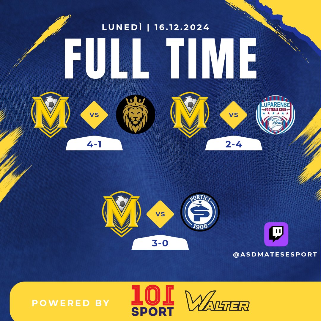 ASD Mates (@asdmates) on Twitter photo 💙FULL TIME💛
✅️4-1 Vs <a href="/RealLions_/">Real Soccavo Esports ⚽ 🏆</a>
⚽️⚽️⚽️ <a href="/MisterSbidel/">Sbidello</a>
⚽️ <a href="/Marco18070292/">cmpj</a>
👟Strand
👟 <a href="/salvo_simo98/">principe98__</a>
👟 <a href="/spep_GG/">peppe</a>
❌️ 2-4 vs <a href="/luparense/">Luparense FC</a>
⚽️ <a href="/salvo_simo98/">principe98__</a>
⚽️ <a href="/MisterSbidel/">Sbidello</a>
👟 Strand
✅️ 3-0 vs @Portici1906eSP
⚽️⚽️👟 <a href="/ErDandi_997/">Andrea Loffredi</a>
⚽️ <a href="/salvo_simo98/">principe98__</a>
👟 <a href="/MisterSbidel/">Sbidello</a> 💙FULL TIME💛
✅️4-1 Vs <a href="/RealLions_/">Real Soccavo Esports ⚽ 🏆</a>
⚽️⚽️⚽️ <a href="/MisterSbidel/">Sbidello</a>
⚽️ <a href="/Marco18070292/">cmpj</a>
👟Strand
👟 <a href="/salvo_simo98/">principe98__</a>
👟 <a href="/spep_GG/">peppe</a>
❌️ 2-4 vs <a href="/luparense/">Luparense FC</a>
⚽️ <a href="/salvo_simo98/">principe98__</a>
⚽️ <a href="/MisterSbidel/">Sbidello</a>
👟 Strand
✅️ 3-0 vs @Portici1906eSP
⚽️⚽️👟 <a href="/ErDandi_997/">Andrea Loffredi</a>
⚽️ <a href="/salvo_simo98/">principe98__</a>
👟 <a href="/MisterSbidel/">Sbidello</a>