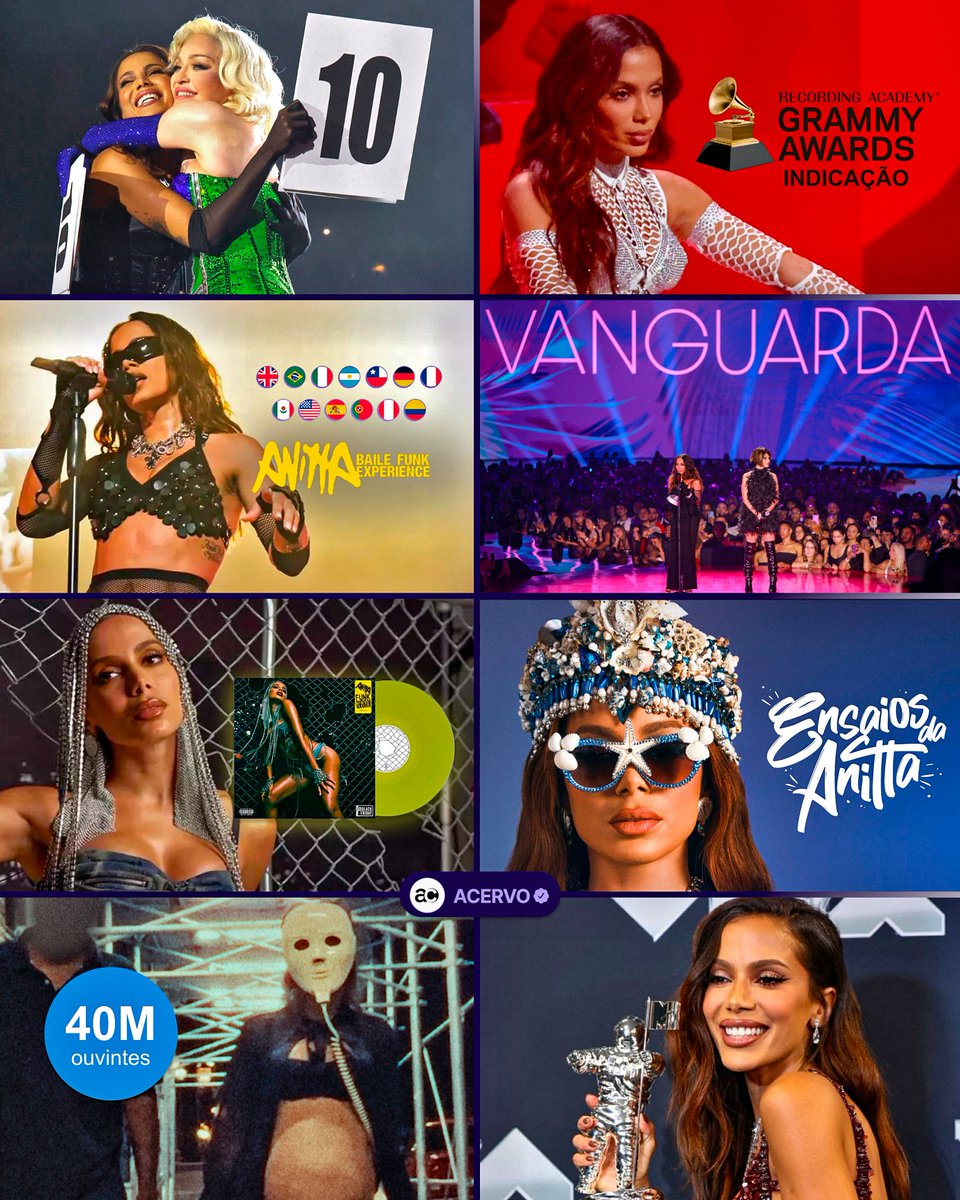 AcervoCharts's tweet photo. Anitta em 2024 ✨ https://t.co/O2kv8rx9n2