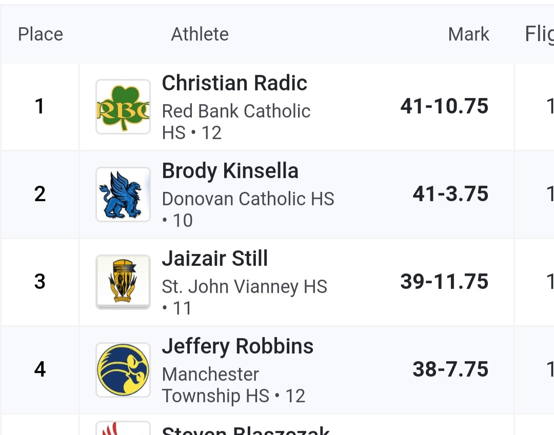 Coach Eno tweet media