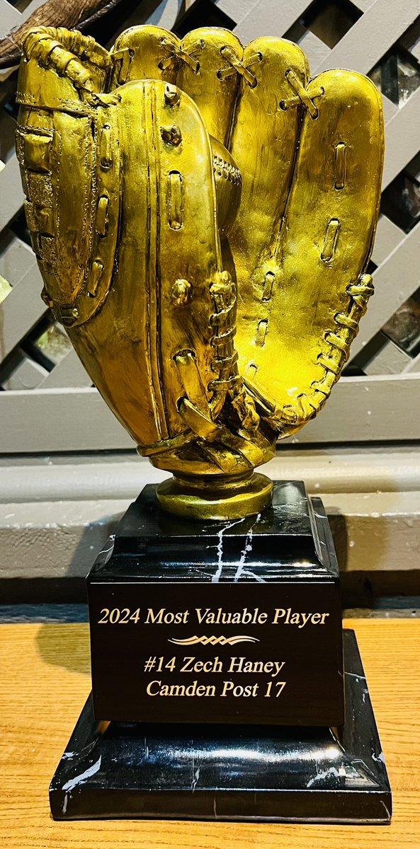 Camden Post 17ers tweet media