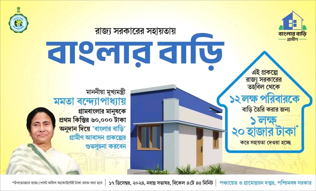 BanglarGorboMB's tweet photo. দিদিই দিচ্ছেন বাংলার বাড়ি!
আজ নবান্ন থেকে গ্রামবাংলার মানুষকে প্রথম কিস্তির ৬০,০০০ টাকা অনুদান দিয়ে 'বাংলার বাড়ি' গ্রামীণ আবাসন প্রকল্পের শুভসূচনা করবেন মাননীয়া মুখ্যমন্ত্রী মমতা বন্দ্যোপাধ্যায়।

#BanglarBari #BanglarGorboMamata #MamataBanerjee #Didi #CM #WestBengal https://t.co/6uxMc3LOaE