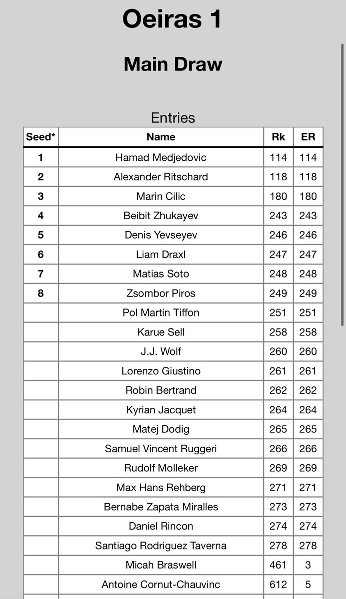 José Morgado tweet media