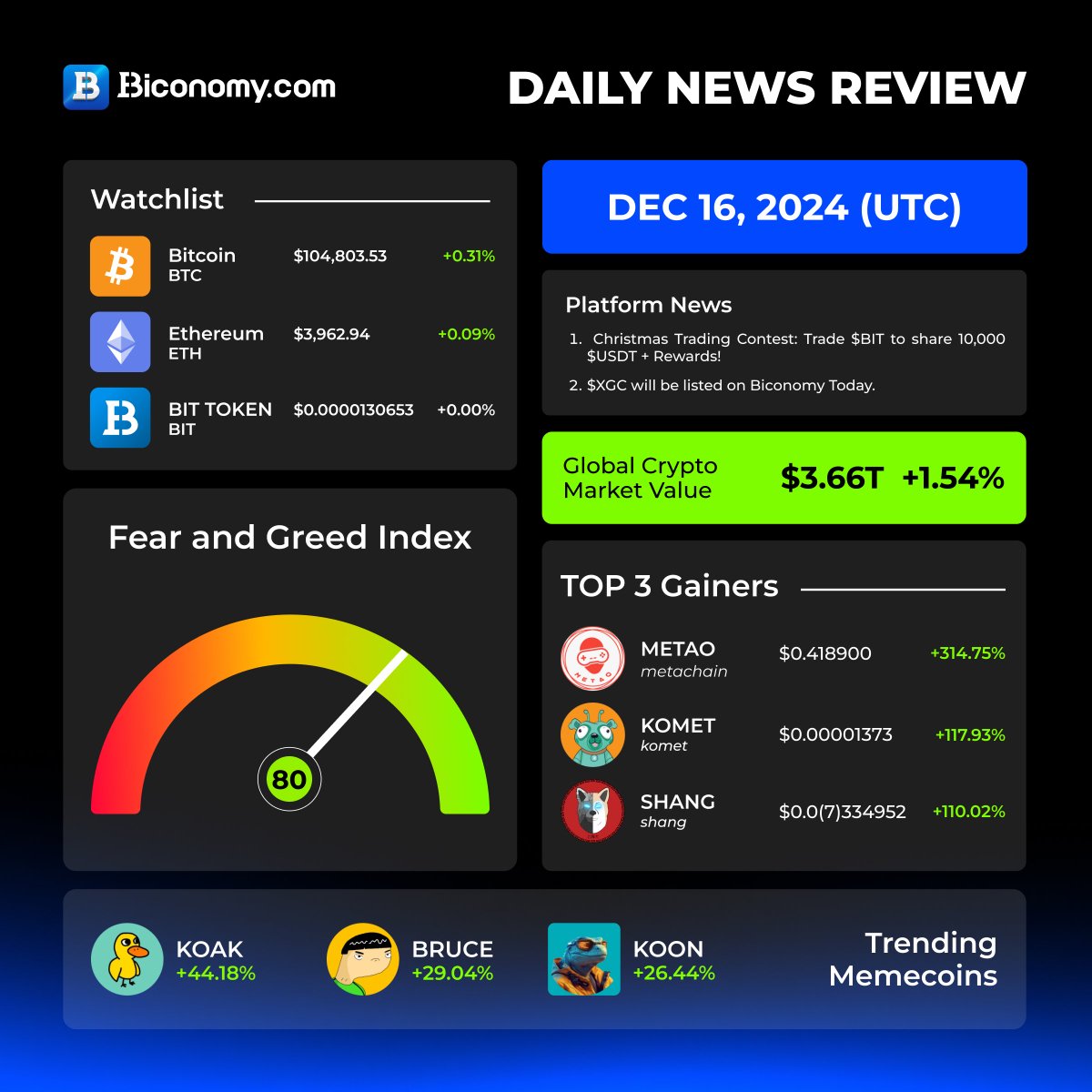 Biconomy.com tweet media