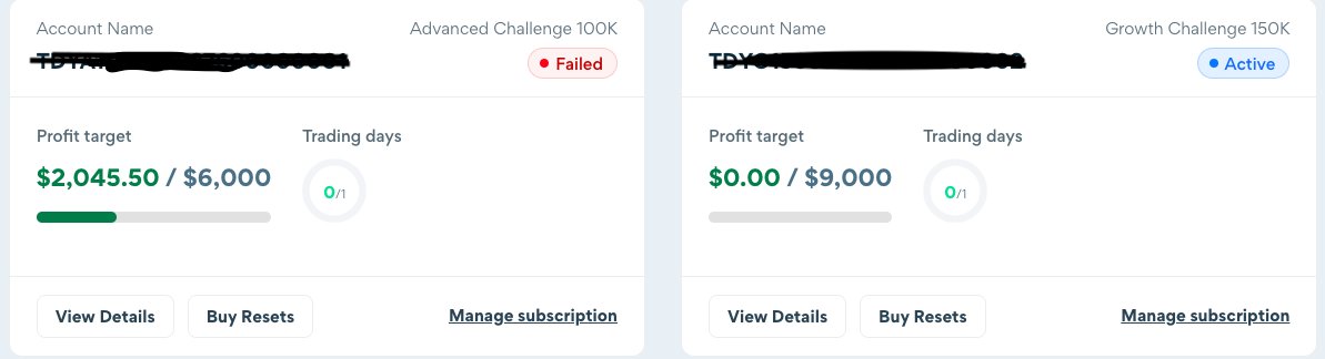 QuestTrades's tweet photo. Got smacked by the the trailing drawdown today, got greedy with wanting to pass in one day 🤦‍♂️
Funniest part is I got wrecked on a long 😂
Picked up a 150k growth with the extra % off today, lets pass this one $NQ @TradeifyFunding https://t.co/yi95Gdn4Pe