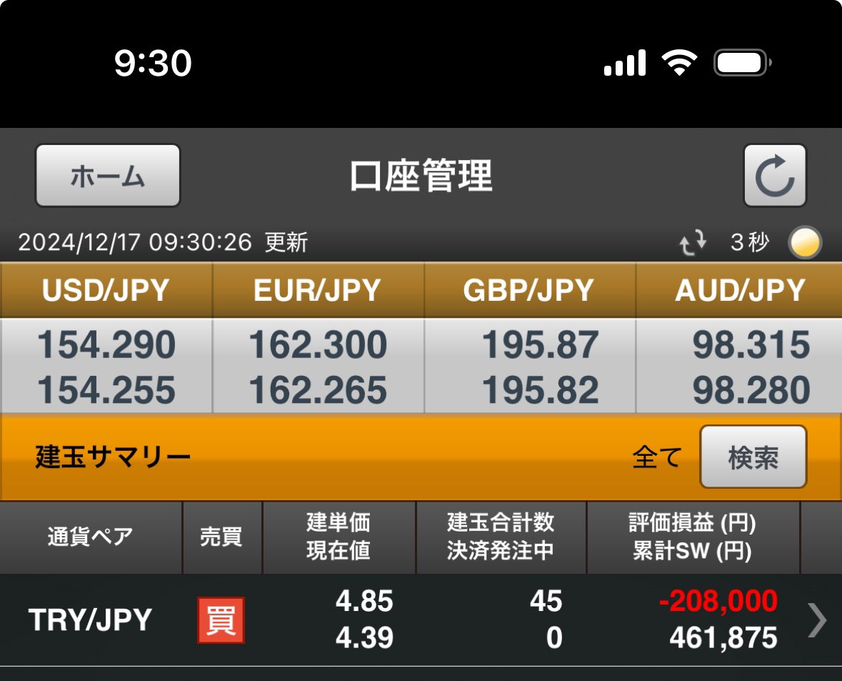 zitmx8's tweet image. トルコで
リーラリラ
#高金利
#トルコ
