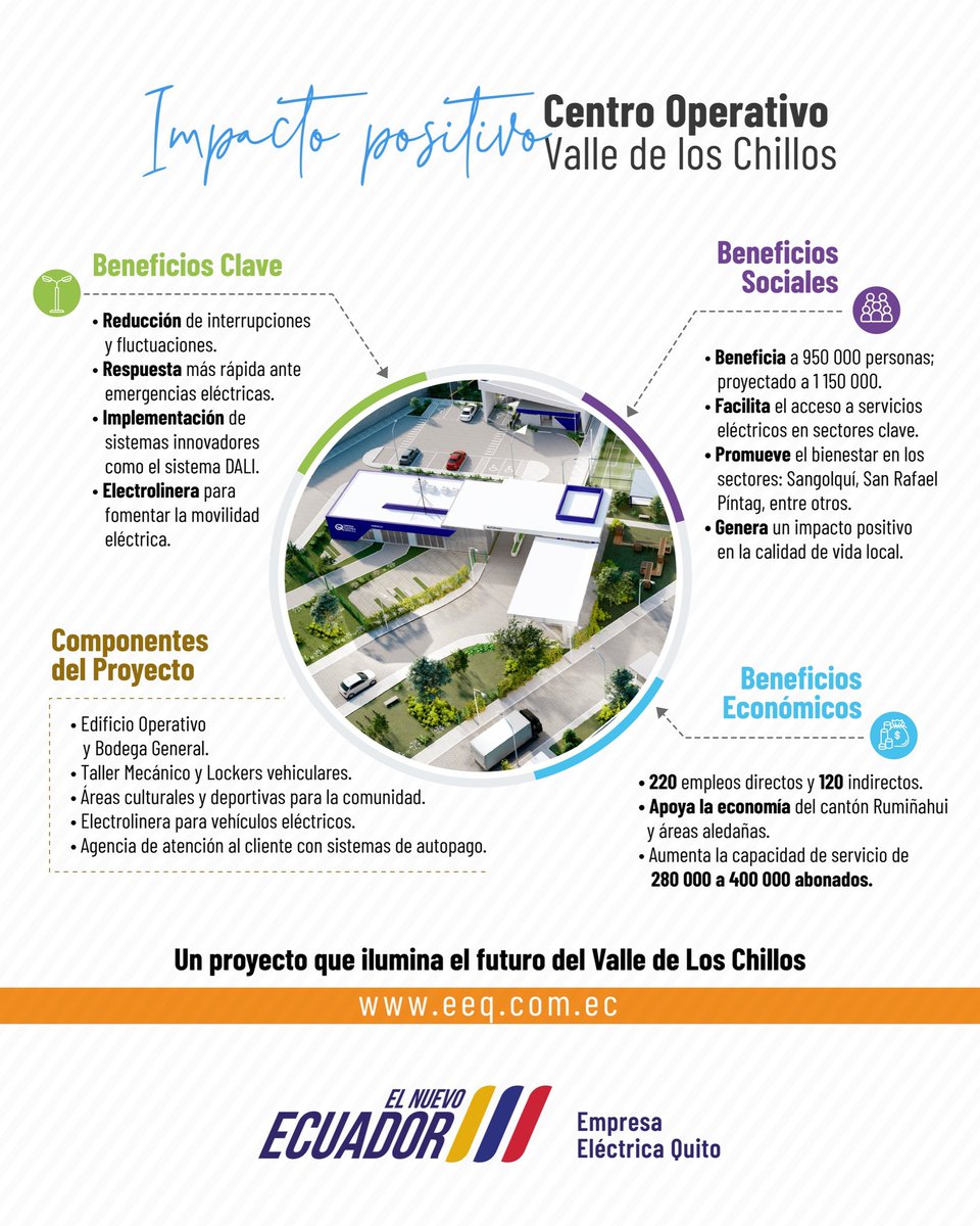 Empresa Eléctrica Quito tweet media