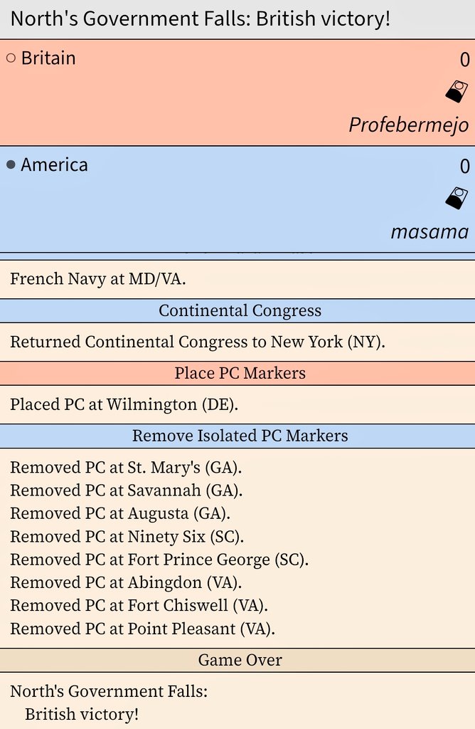 SanchoMateos's tweet photo. Justa victoria de @bermejo73 en este divertido #WashingtonsWar con los Británicos....no ha dado respiro a mis pobres Patriotas...ni recuerdo las veces que disolvió el Congreso Continental!!🤪 #RallytheTroops @gmtgames https://t.co/KWz6zzsCmC
