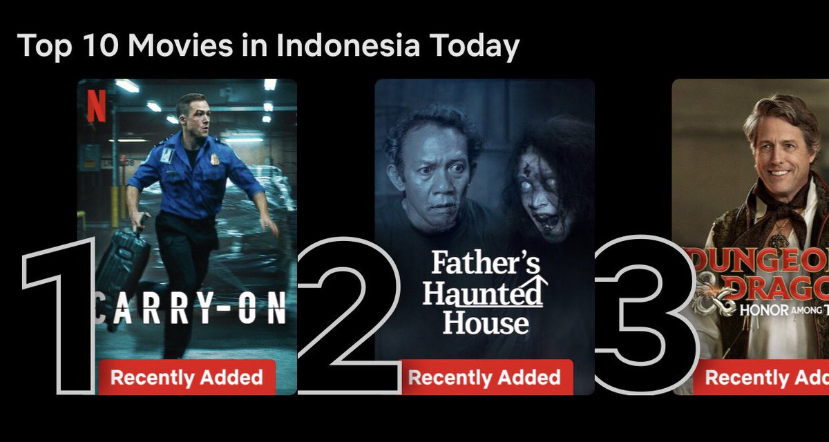 sofiacarson_ina's tweet image. Finally…. Screeaaam……..
#CarryOn is #1 for #indonesia and worldwide
@SofiaCarson @SofiaCarson I love you so much.. #ihopeyouknow