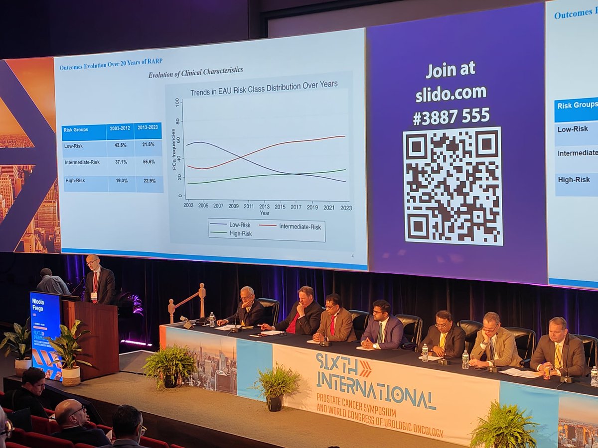 Nicola frego (@fregonicola) on Twitter photo Honoured to have taken part to the 2024 Orsi-Mount Sinai PBP training course <a href="/orsiacademy/">Orsi Academy</a> <a href="/MountsinaiUro/">Mount Sinai Department of Urology</a>. Special thanks to <a href="/alexmottrie/">Alex Mottrie</a> <a href="/nycrobotics/">Ash Tewari, MD</a> <a href="/Priyank03581152/">Dr. Priyanka Dwivedi</a> to make this possible and to my great colleagues <a href="/MarcoTiconosco/">Marco Ticonosco</a> <a href="/mperairelores/">Maria Peraire Lores</a> and <a href="/ruifarinha/">ruifarinha</a> Honoured to have taken part to the 2024 Orsi-Mount Sinai PBP training course <a href="/orsiacademy/">Orsi Academy</a> <a href="/MountsinaiUro/">Mount Sinai Department of Urology</a>. Special thanks to <a href="/alexmottrie/">Alex Mottrie</a> <a href="/nycrobotics/">Ash Tewari, MD</a> <a href="/Priyank03581152/">Dr. Priyanka Dwivedi</a> to make this possible and to my great colleagues <a href="/MarcoTiconosco/">Marco Ticonosco</a> <a href="/mperairelores/">Maria Peraire Lores</a> and <a href="/ruifarinha/">ruifarinha</a>