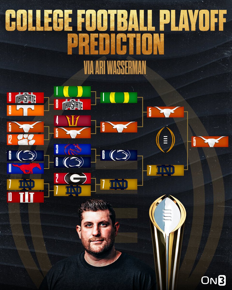 On3's tweet photo. NEW: @AriWasserman's College Football Playoff Prediction🏆 

Do you agree? 🤔 https://t.co/6Nz5YR9Xzi