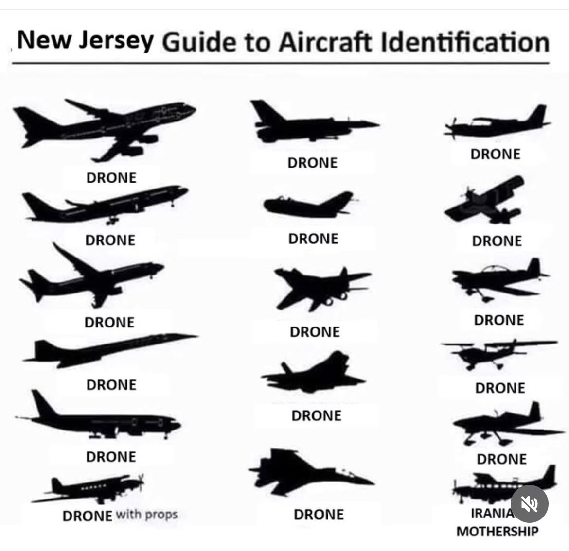 This should help.