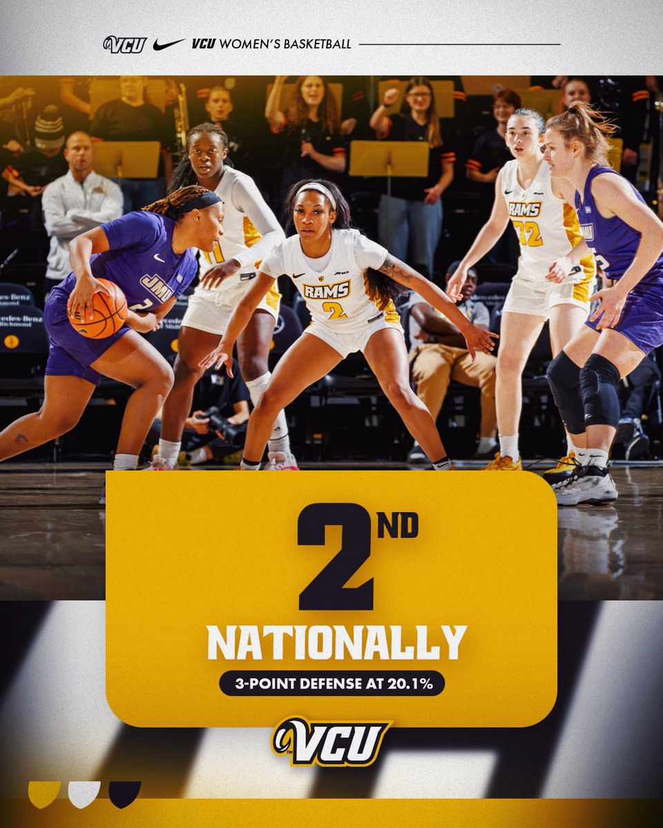 🔒⬇️ defense

#LetsGoVCU