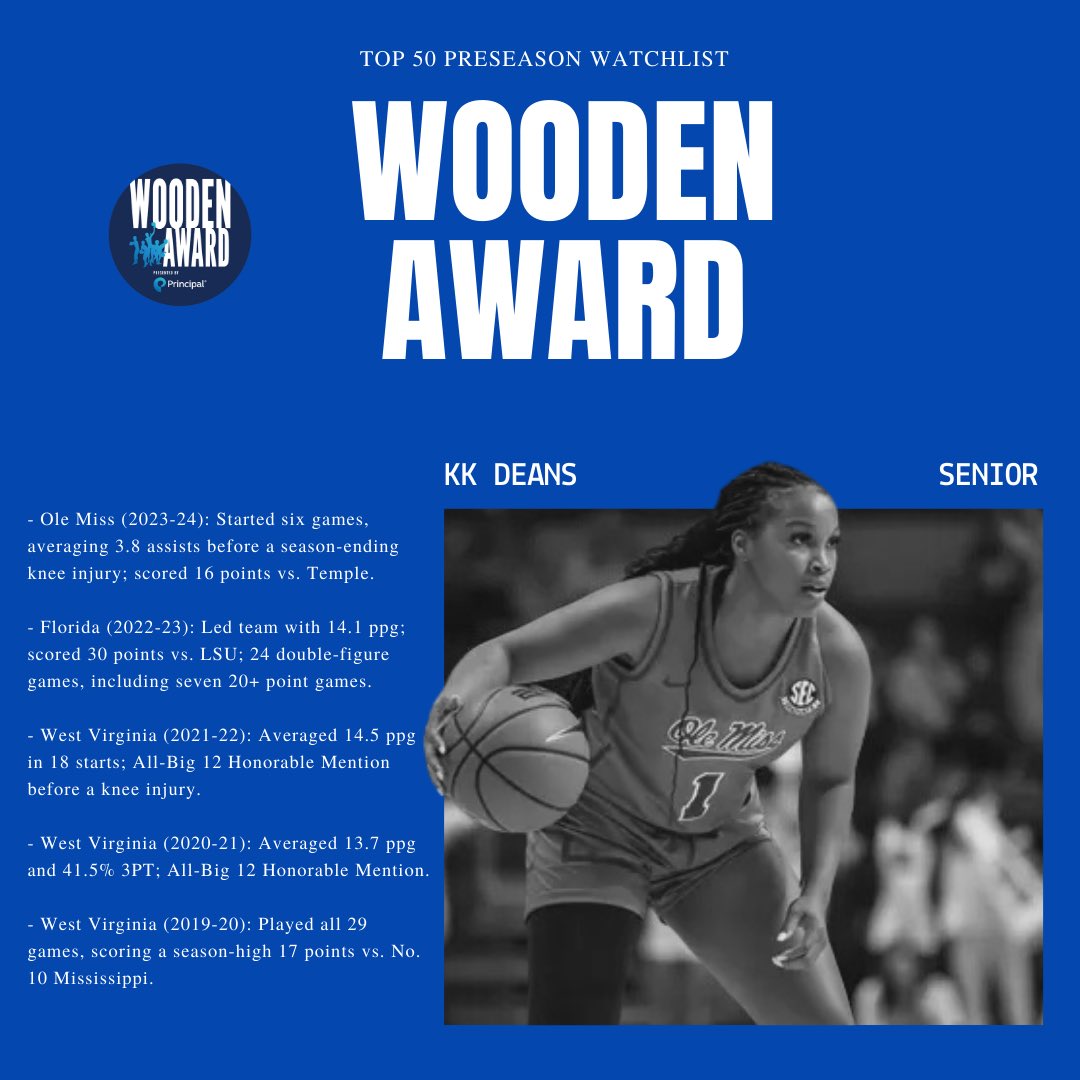 Congratulations <a href="/kkdeans/">Kirsten “KK”  Deans</a> for being named to the John R. Wooden Award Top 50 Preseason Watchlist presented by <a href="/principal/">Principal®</a> ‼️🏀
