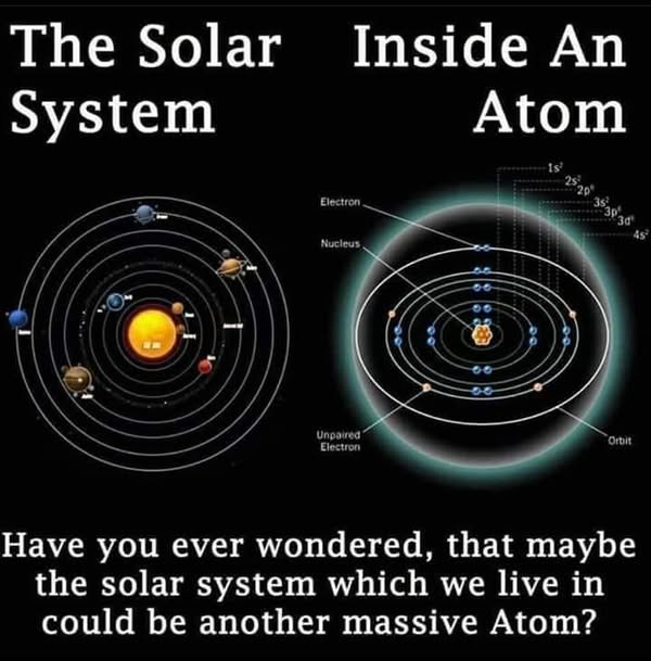 As above, So Below. Perhaps there is even a grain of truth to this