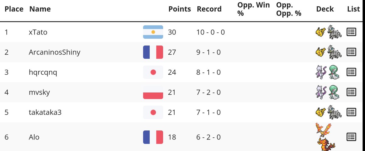 FrogEX | Arca tweet media