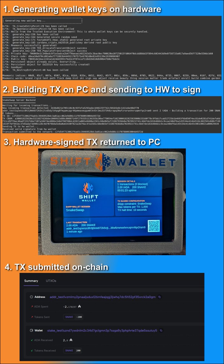 viperscience's tweet image. We&apos;ve reached a major milestone in our #ProjectCatalyst project to build a new kind of hardware wallet to protect Dapp services: Secure wallet key generation is now implemented! Our mission is no more hot keys on servers.

Details here: gitlab.com/viperscience/d…
