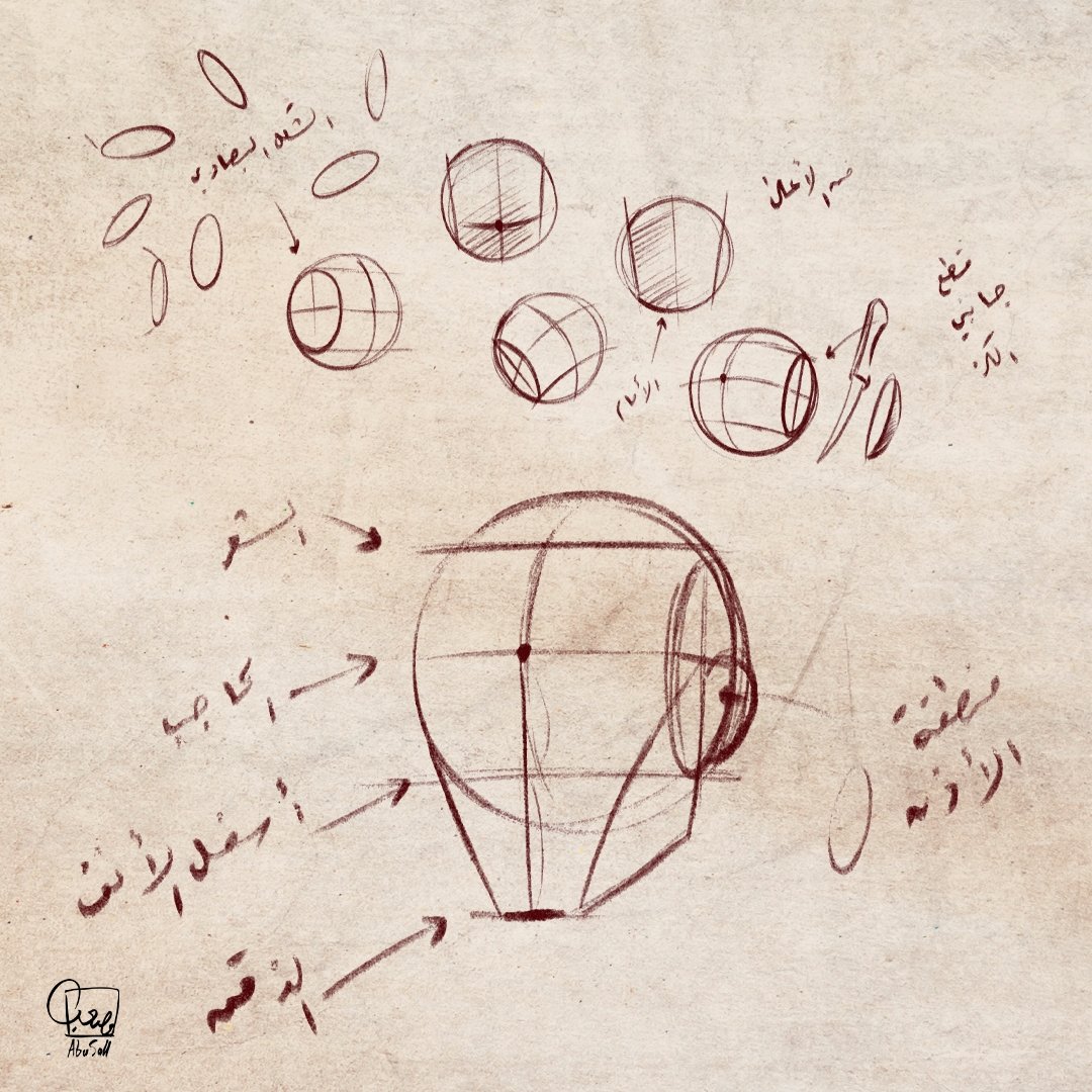 من شرح محاضرات التشريح الفني   2023-2024
تجدوا المحاضرات على قناتي اليوتيوب
parts of anatomy lectures 2024
#anatomy #figure #drawing #modeling #loomis #portrait #eyes #HEADS川越 #art #finearts #head